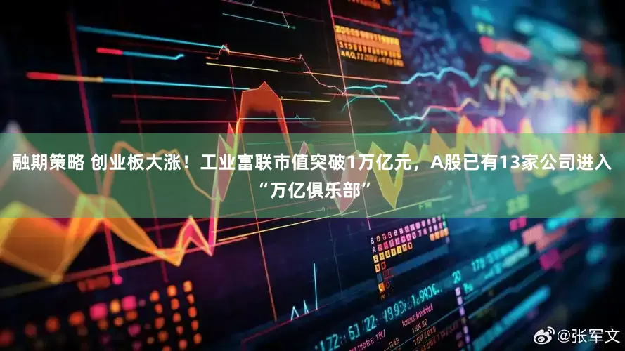 融期策略 创业板大涨！工业富联市值突破1万亿元，A股已有13家公司进入“万亿俱乐部”